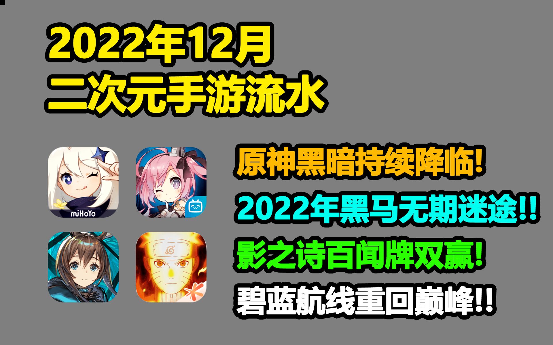 【2022完结】十二月各二次元手游流水梯度榜!!手机游戏热门视频