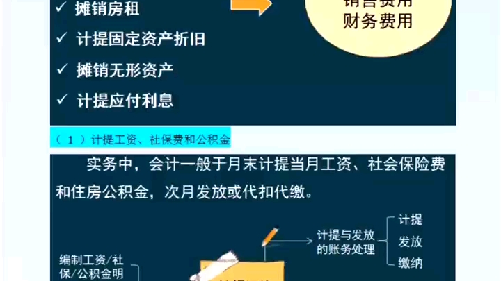 原来期末账务处理这么简单!会计期末计提结转的会计分录大全!收藏起来慢慢看哔哩哔哩bilibili