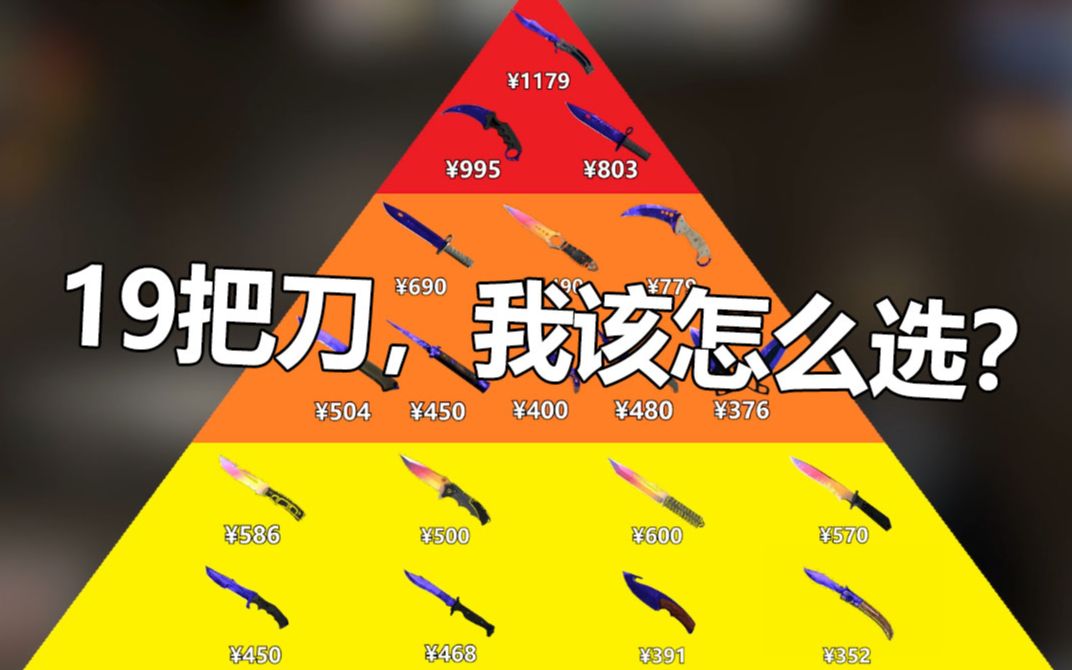 【揭秘csgo饰品市场背后资本的运转】#2 19把刀我该怎么选哔哩哔哩bilibili