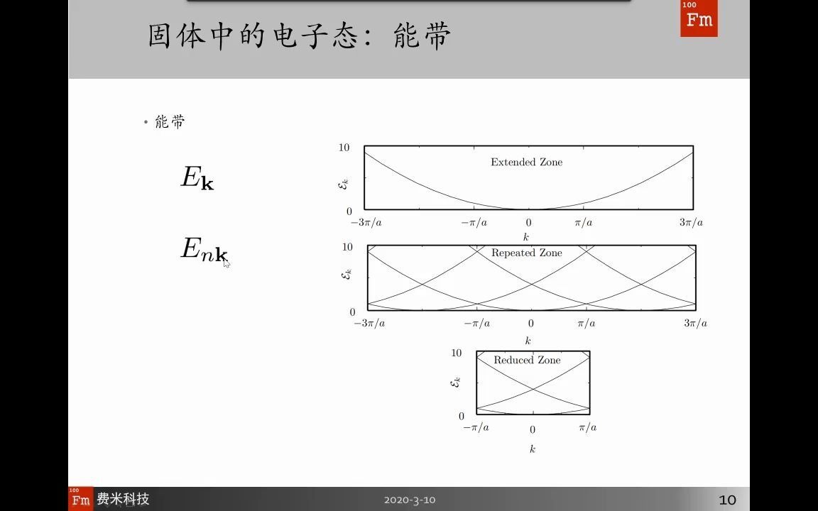 QuantumATK入门  202009电子态结构计算哔哩哔哩bilibili