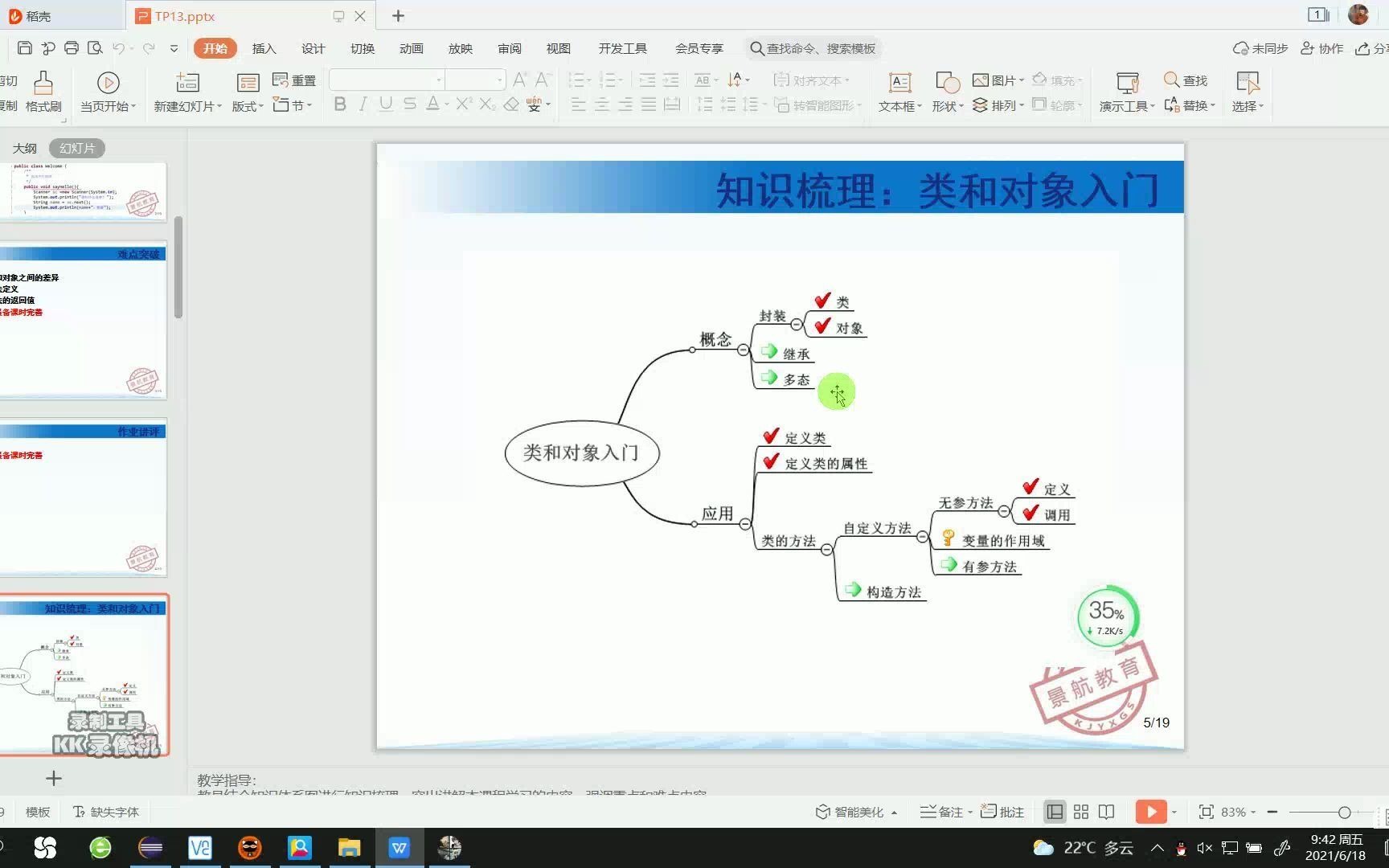 JAVA编程语言创建用户类哔哩哔哩bilibili