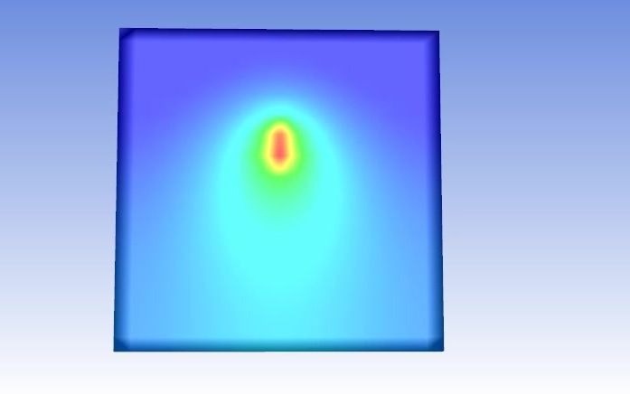 [图]高斯热源