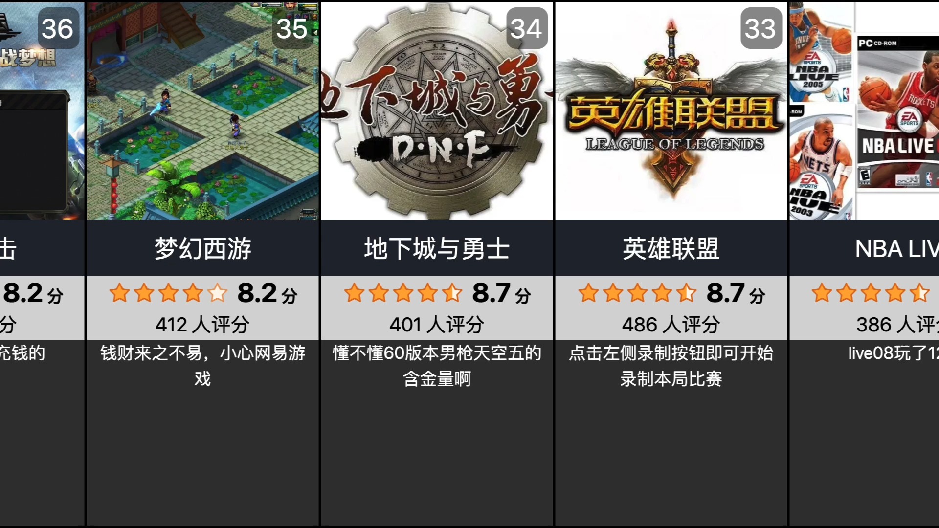 打击感最强游戏排名(打击感最强游戏单机吧)