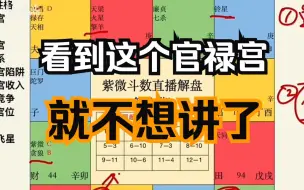 Download Video: 看到这个官禄宫，就不想讲了