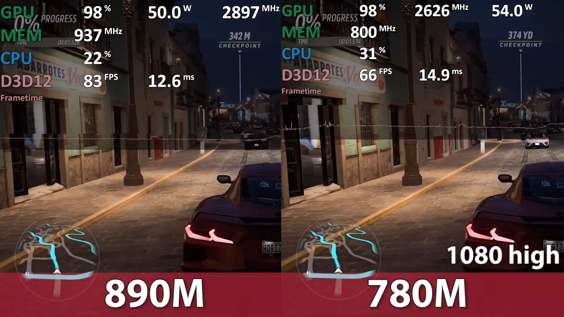 890M VS 780M核显游戏对比,笔记本平台LPDDR5X内存哔哩哔哩bilibili