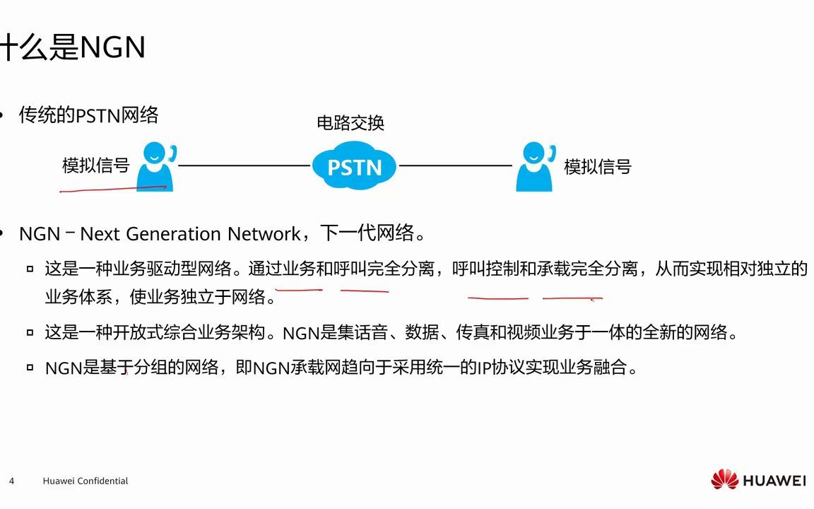 1.1 NGN及IMS网络体系介绍哔哩哔哩bilibili