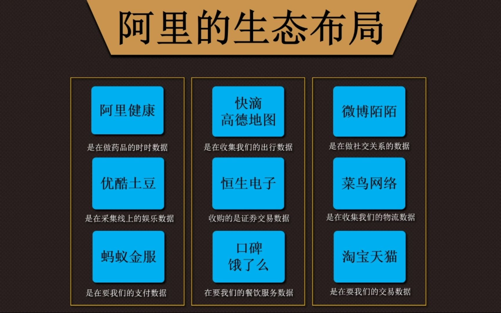 资本运作36计(第四节)哔哩哔哩bilibili