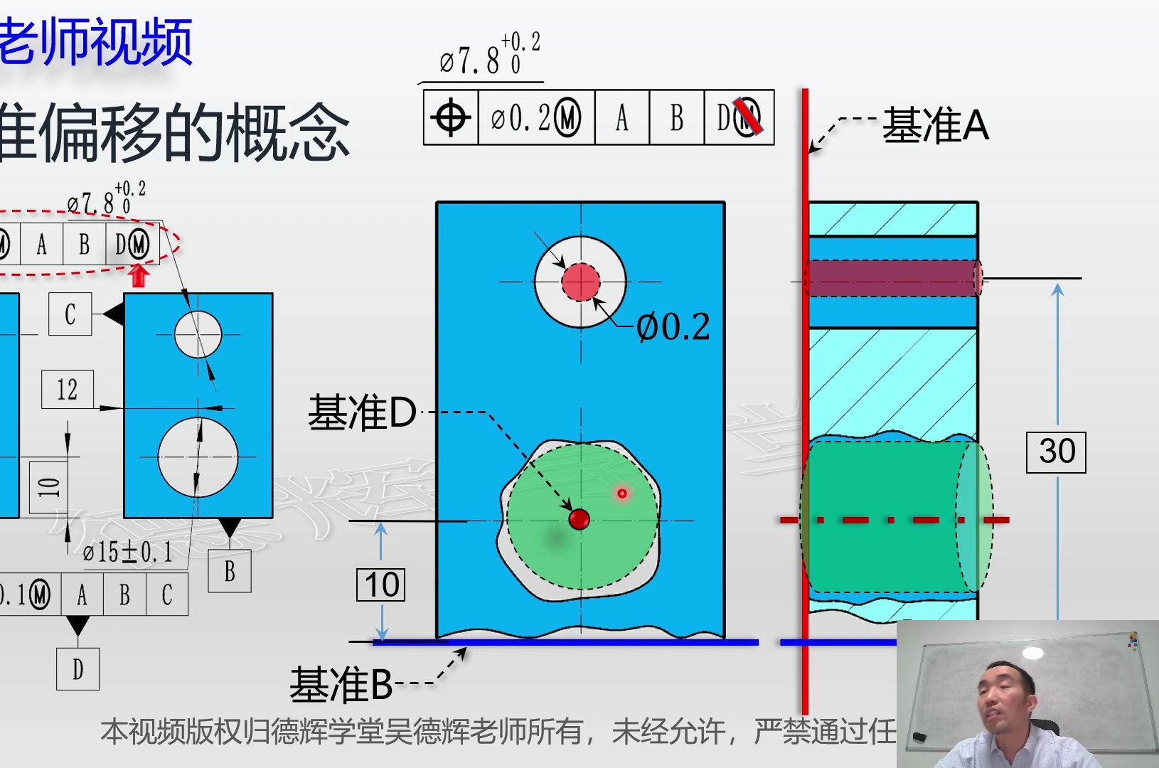 直播回放:基准偏移,在尺寸链计算中该如何处理(上)哔哩哔哩bilibili