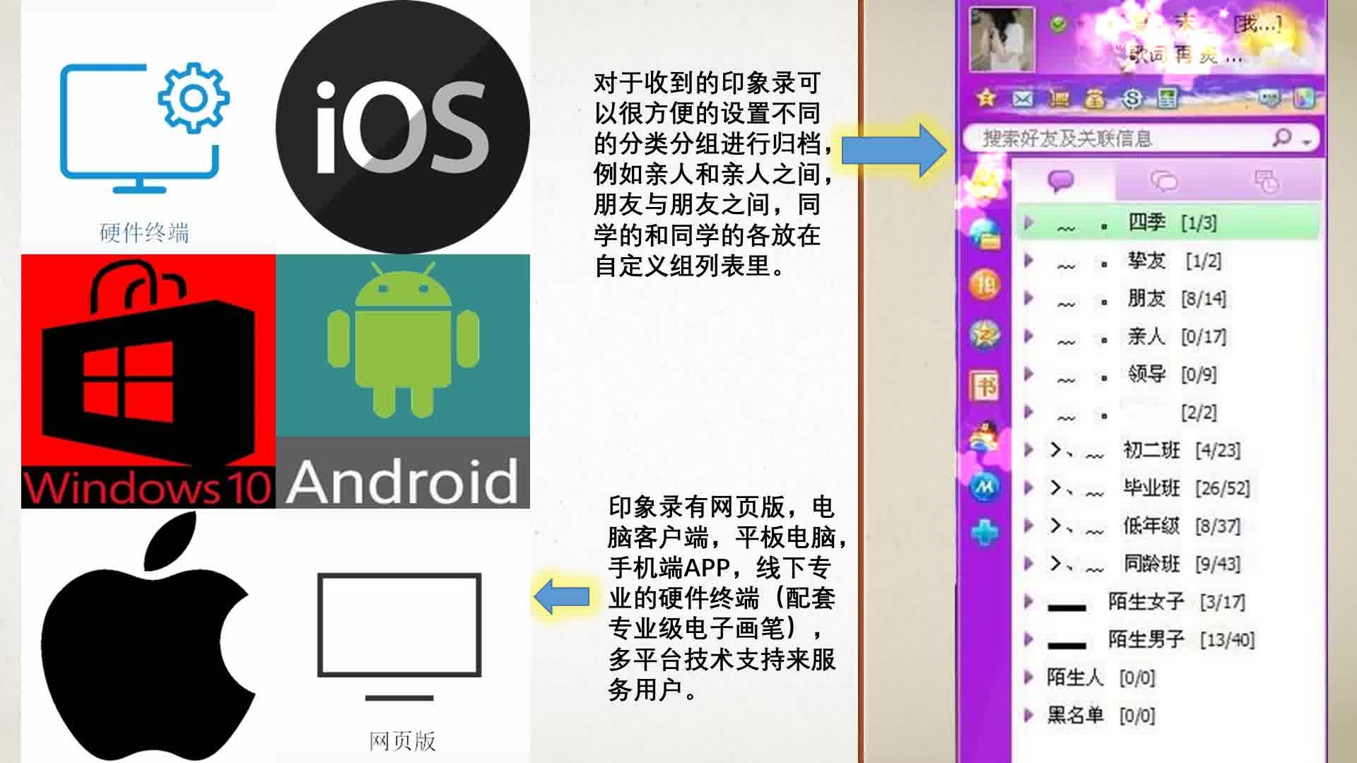 印象录电子同学录项目商业计划书哔哩哔哩bilibili