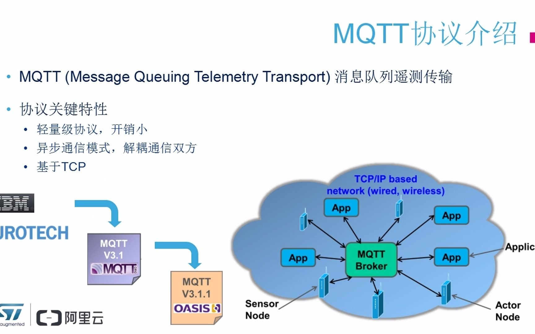 基于STM32节点和阿里云IoT平台的物联网应用开发—基于Paho MQTT的直连(适用于资源受限设备) MQTT协议哔哩哔哩bilibili