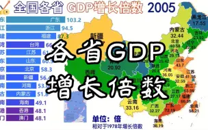 Download Video: 40年来哪个省GDP累计增长最快？各省增长倍数排名