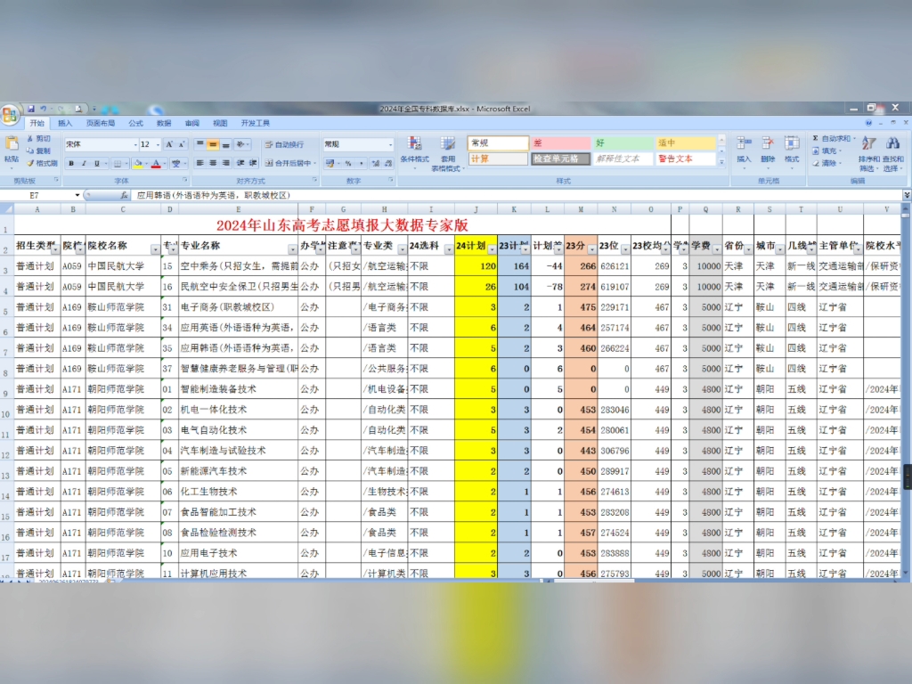 2024年山东省专科志愿填报数据excel表格版电子版专家版