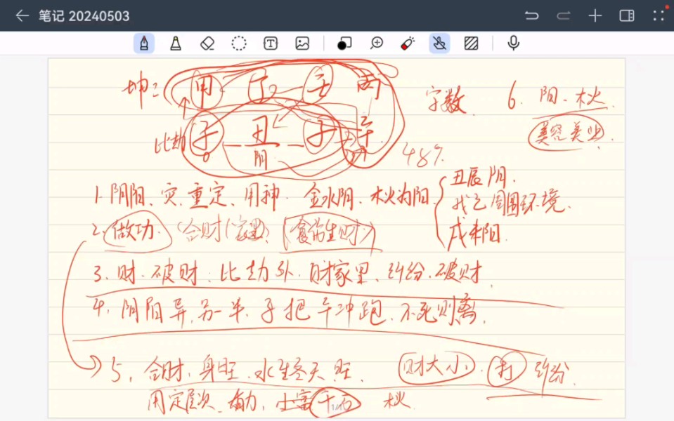 【八字教学】盲派八字按步看,再教你怎么看层次哔哩哔哩bilibili