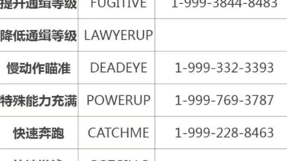 gta5全代码-stellaris火翼-stellaris火翼-哔哩哔哩视频