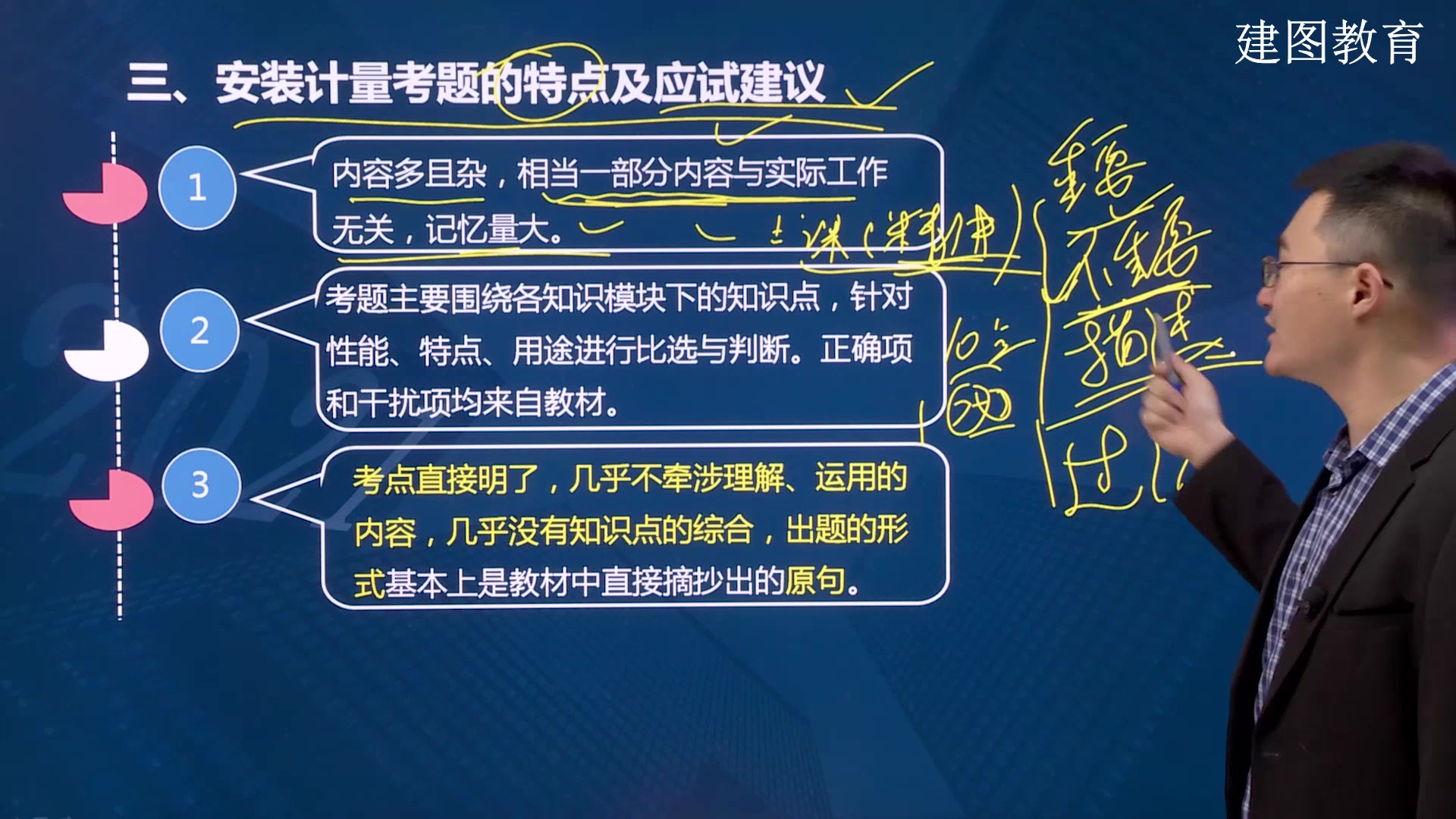 [图]【建图教育】2 建设工程技术与计量（安装）考题特点及应试建议