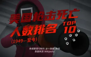 Télécharger la video: 美国枪击案死亡人数排名TOP10