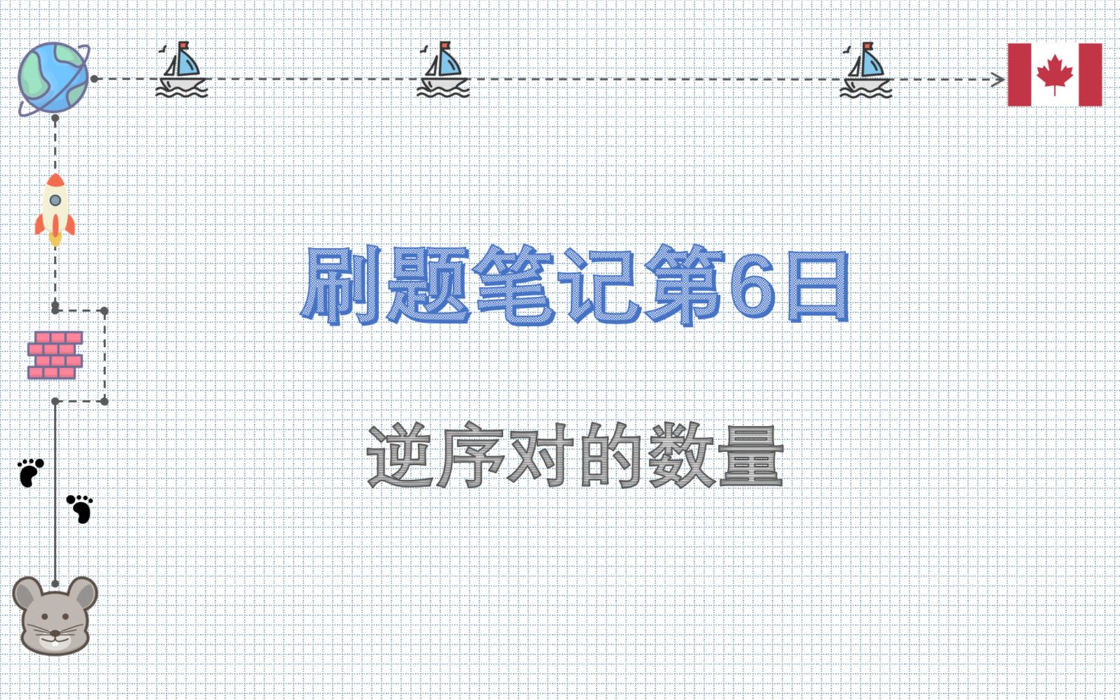 【AcWing.788】逆序对的数量哔哩哔哩bilibili