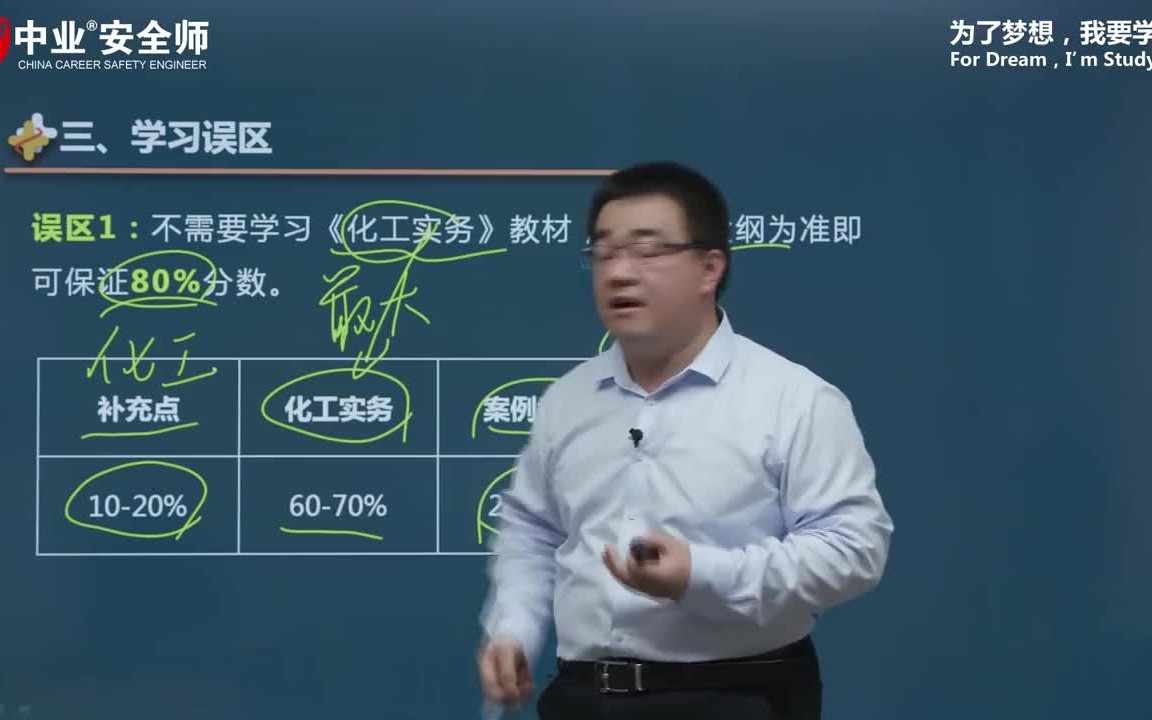 [图]备考2021年注安《化工安全实务》（王培山主讲）_安全工程师