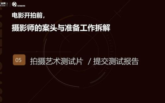 罗攀老师讲如何拍摄艺术测试片哔哩哔哩bilibili