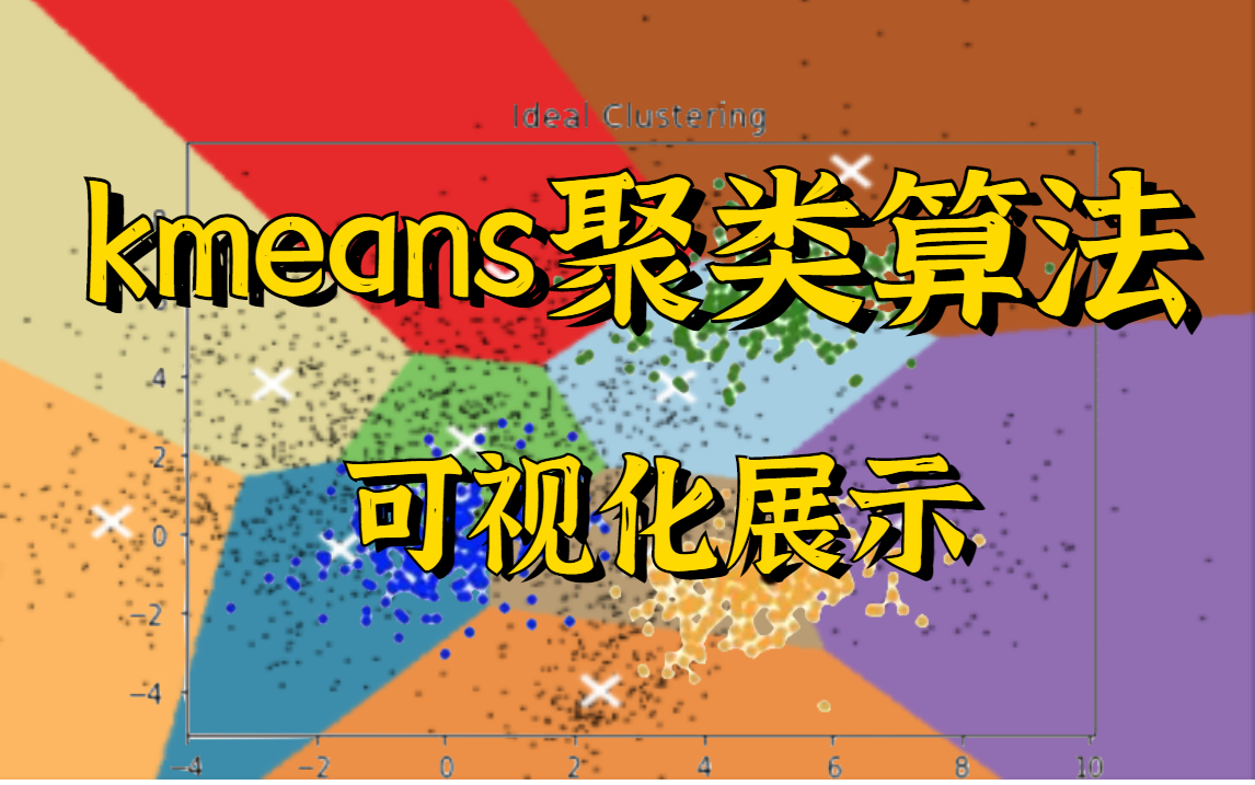 目前B站最完整的【聚类分析】实战教程!kmeans聚类算法可视化展示:无监督学习三大聚类算法应用实战机器学习算法|K均值聚类|kmeans|DBSCAN聚类...