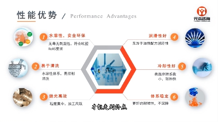 化工成熟技术分享——水性金刚石研磨膏哔哩哔哩bilibili