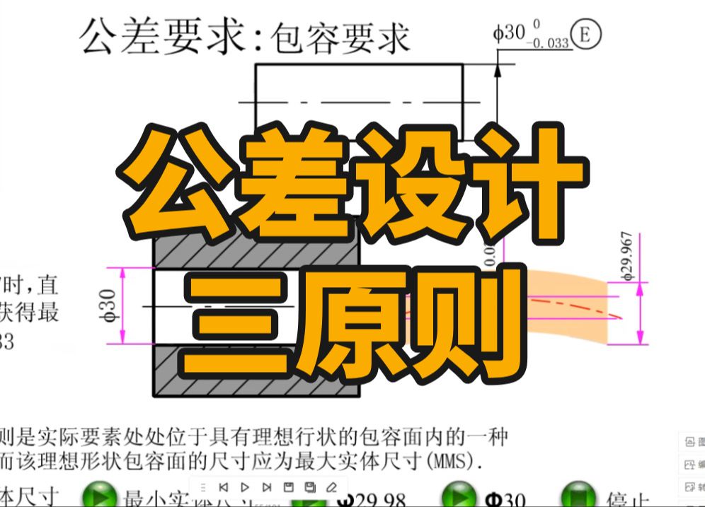 机械人都熟记于心的公差设计三原则,你知道是哪三原则嘛哔哩哔哩bilibili