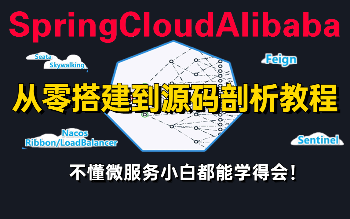 全网最好的:微服务SpringCloudAlibaba初级到高级教程,从零开始进行搭建,深入剖析组件原理源码及三高架构实战,如果你还不懂微服务必要看看!!!...