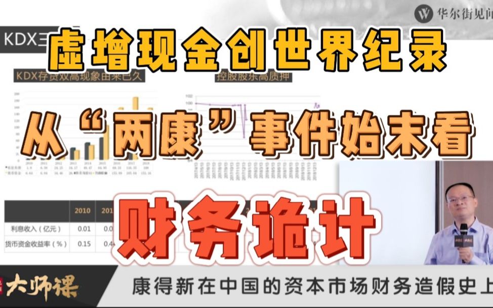 如何看穿上市公司财务诡计?从“两康”舞弊事件说起哔哩哔哩bilibili