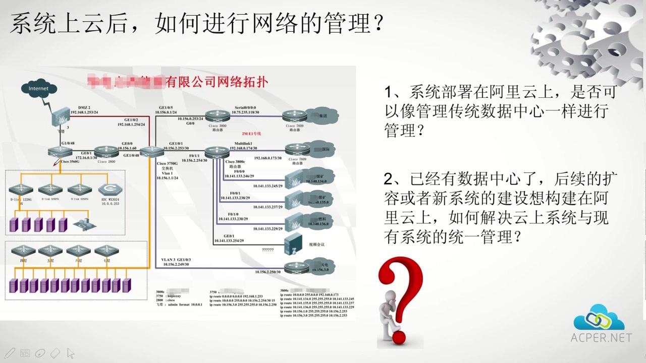 01VPC的概念介绍哔哩哔哩bilibili