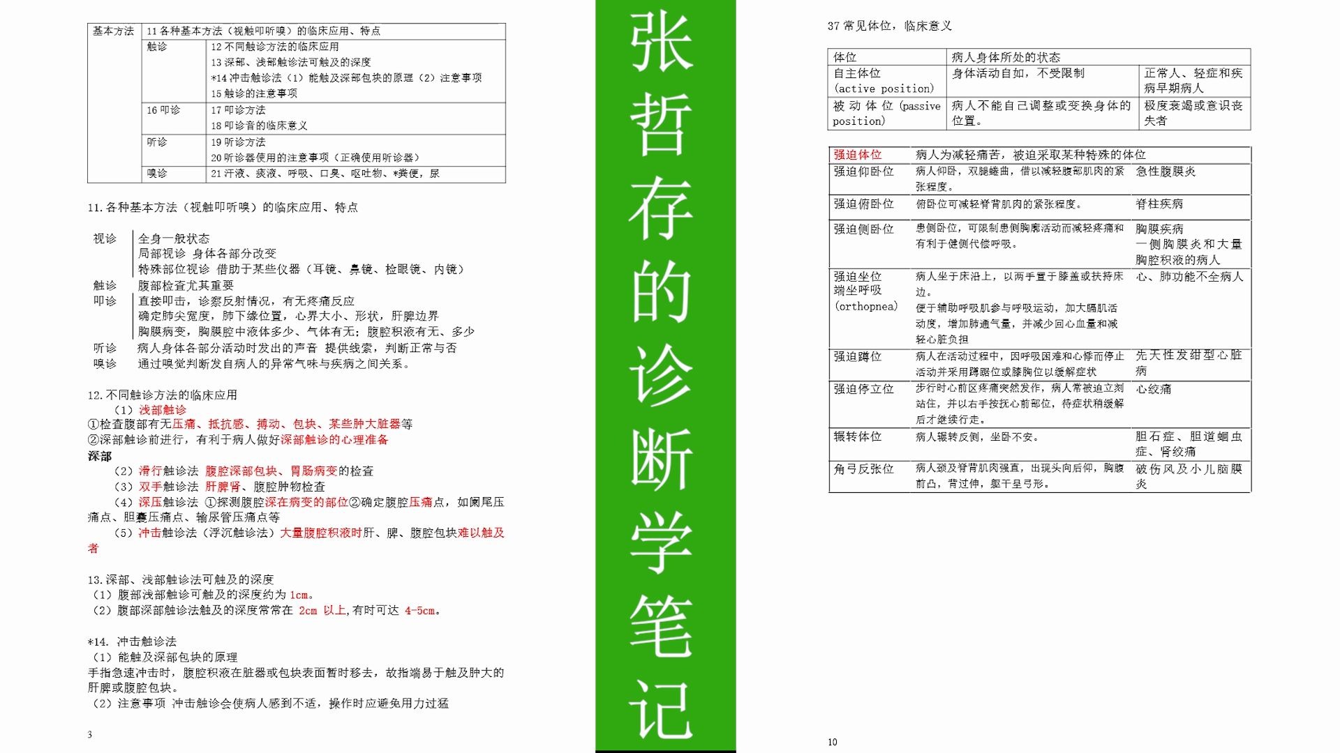 [图]（已完结，共七万字 ）张哲存的诊断学笔记 体格检查篇 A4可打印