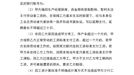 HR快收藏!完整版劳动合同模板,告别纠纷本合同是公司法务撰写内容比较详细,对双方责任进行了很好的约束,由于页数过多没办法一呈现出来,有需要...