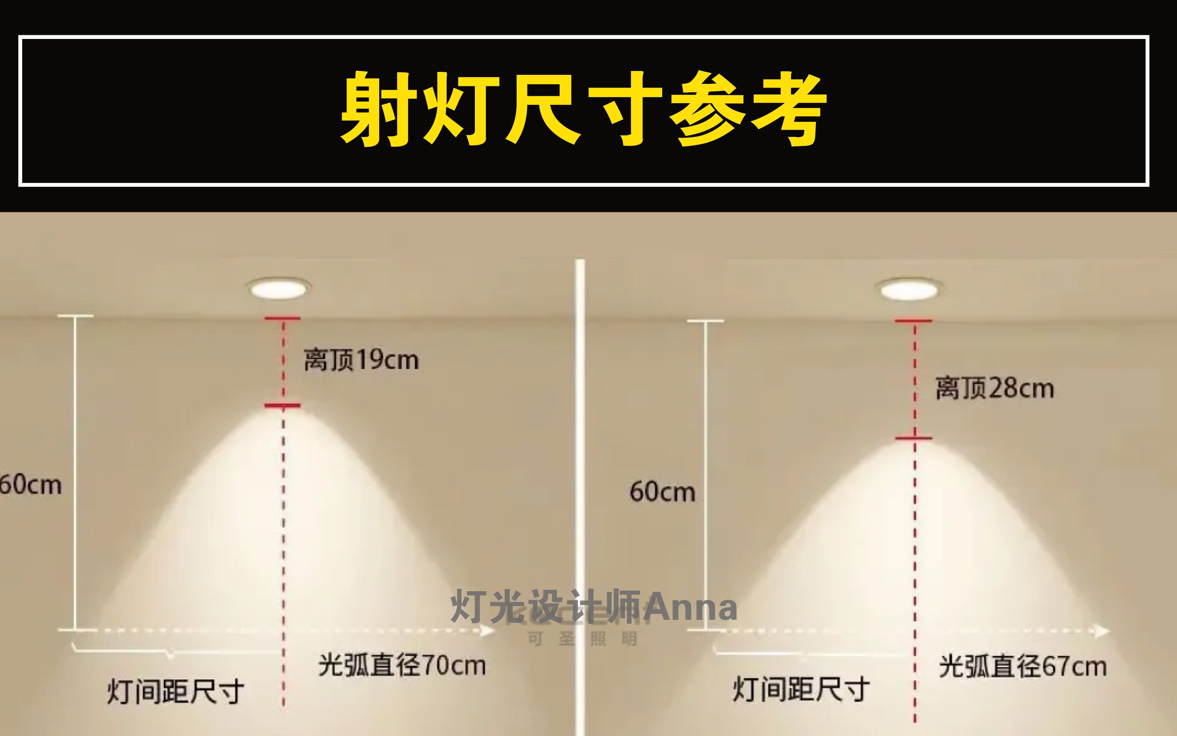 小射灯安装方法图解法图片