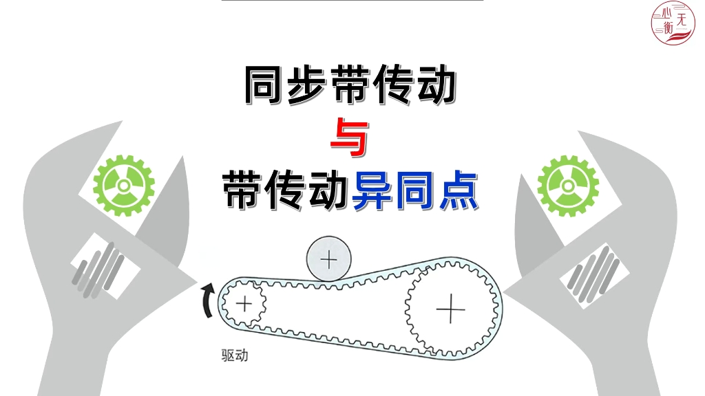 解析带传动和同步带传动的异同点