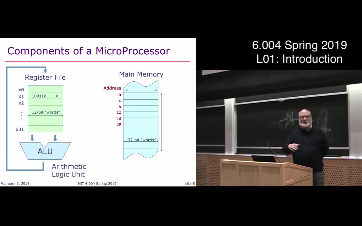 [图]【麻省理工MIT6.004】(中英|2019春) Computation Structures 计算结构 计算机组成原理 数字电路 电路原理 电路分析