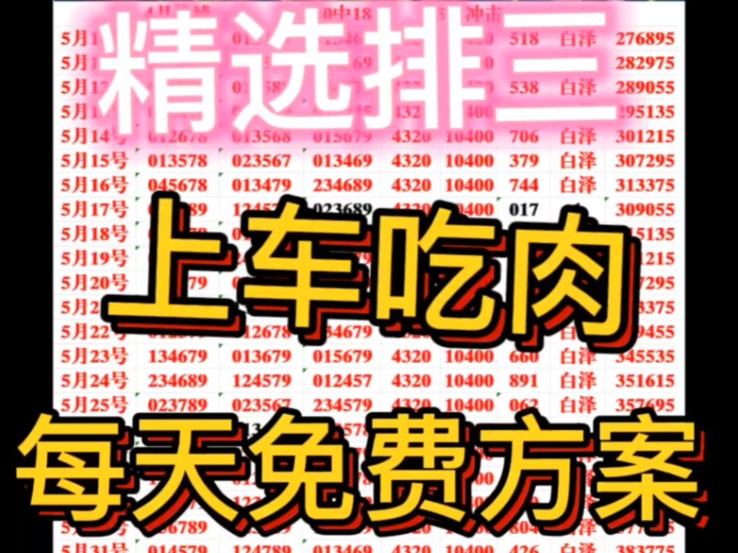 今天排三成功拿下,拿下,拿下.今天排三推荐,每日排三预测.冲击连红!!每天免费方案推出!一起吃肉!!哔哩哔哩bilibili