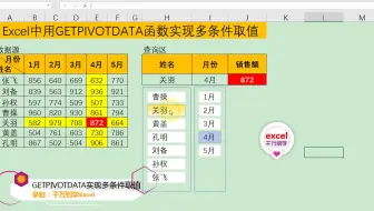 Excel中用GETPIVOTDATE函数实现多条件取值