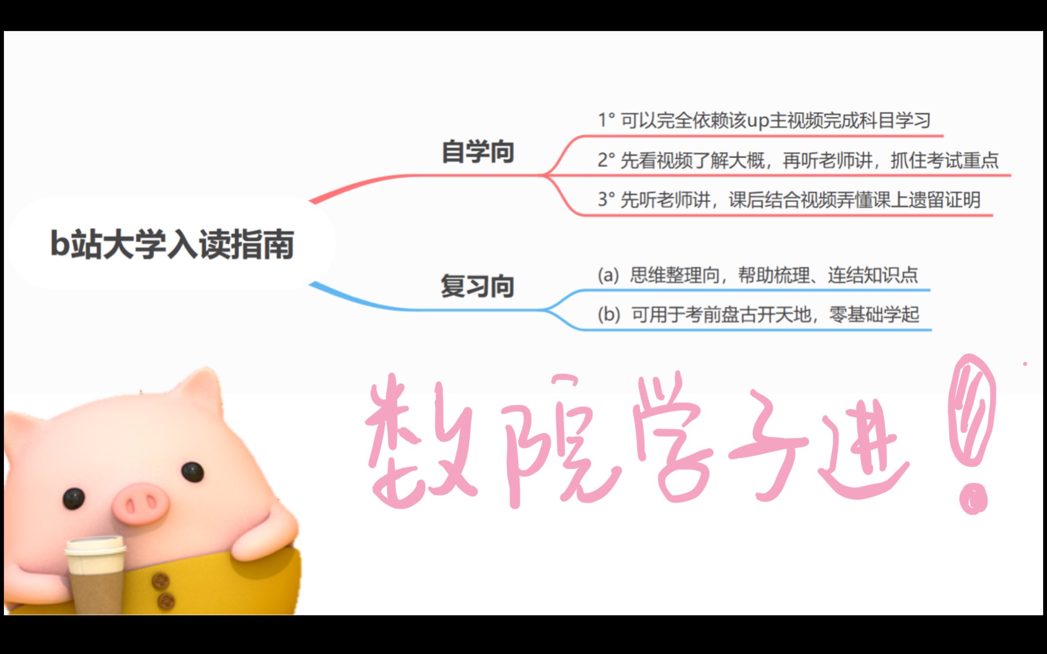 数院人超实用的《b站大学入读指南》第二弹哔哩哔哩bilibili