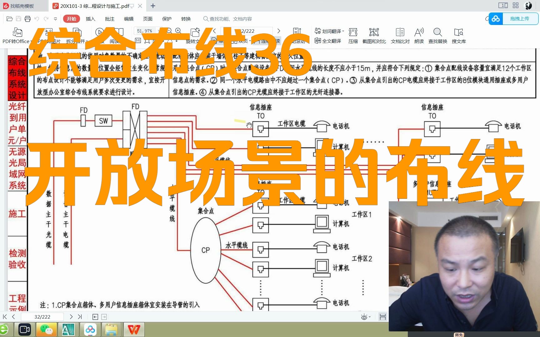 综合布线开放型办公场所布线设计要求!哔哩哔哩bilibili