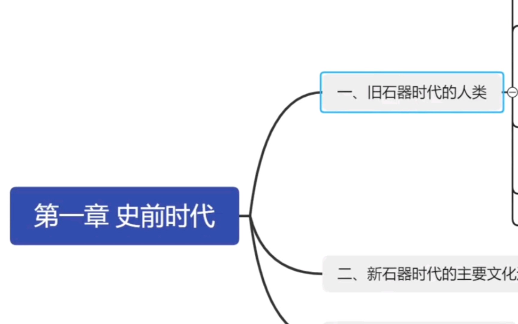 [图]中国通史-原始社会