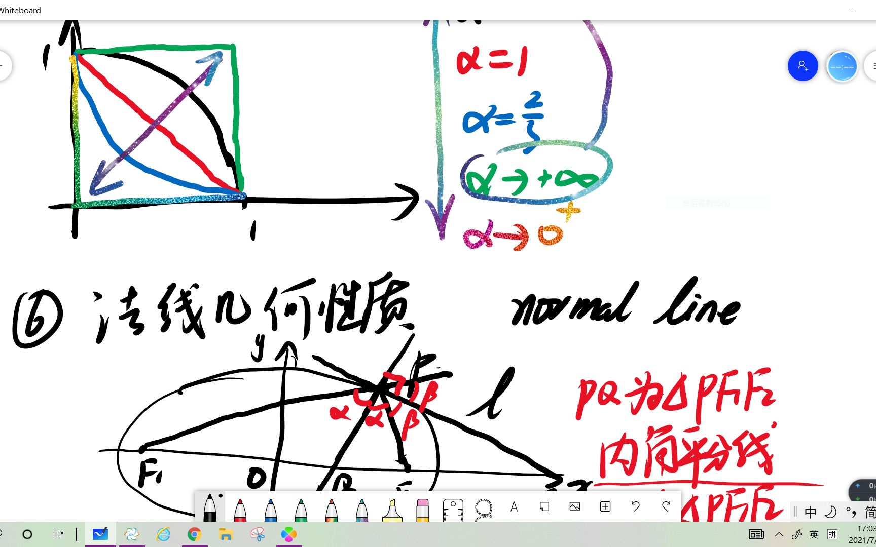 解析几何12【星形线(擀面杖曲线),法线切线生成调和点列】哔哩哔哩bilibili