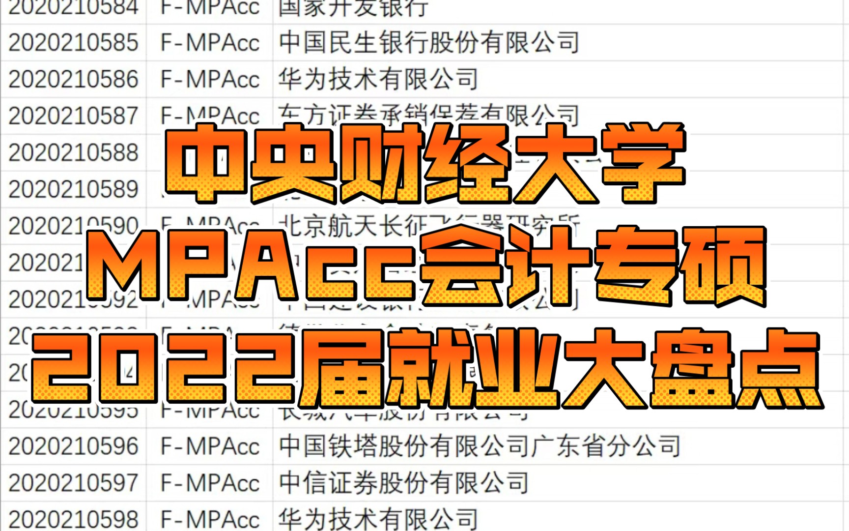 中央财经大学2022届MPAcc(会计硕士)就业去向!哔哩哔哩bilibili