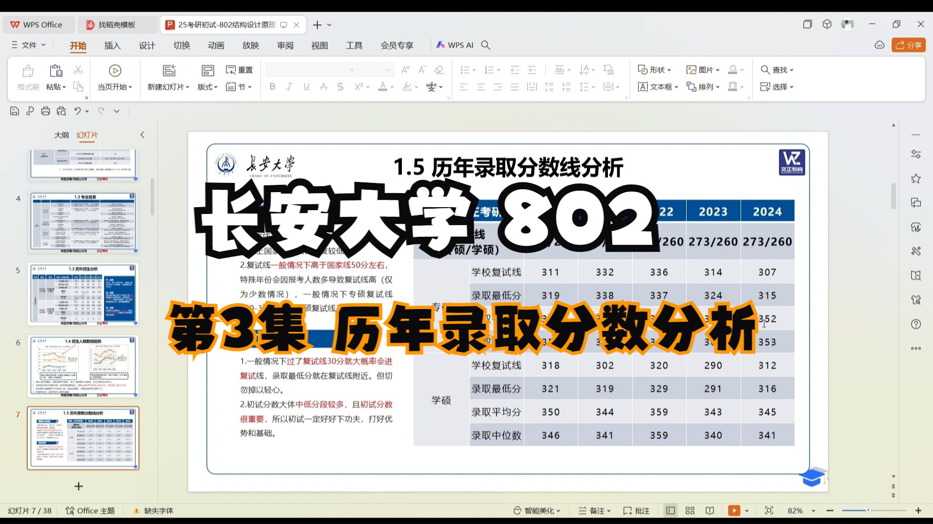 长安大学 802第3集 历年录取分数分析哔哩哔哩bilibili