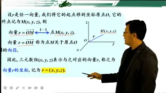 下载视频: 9.1.3向量的坐标表示