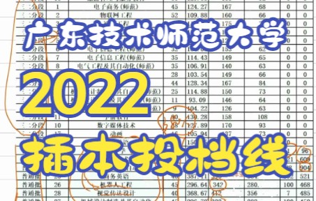 2022年广东普通专升本(专插本)广东技术师范大学投档线情况~哔哩哔哩bilibili