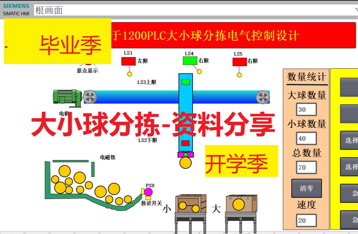 【毕业设计】基于1200PLC大小球分拣控制设计哔哩哔哩bilibili