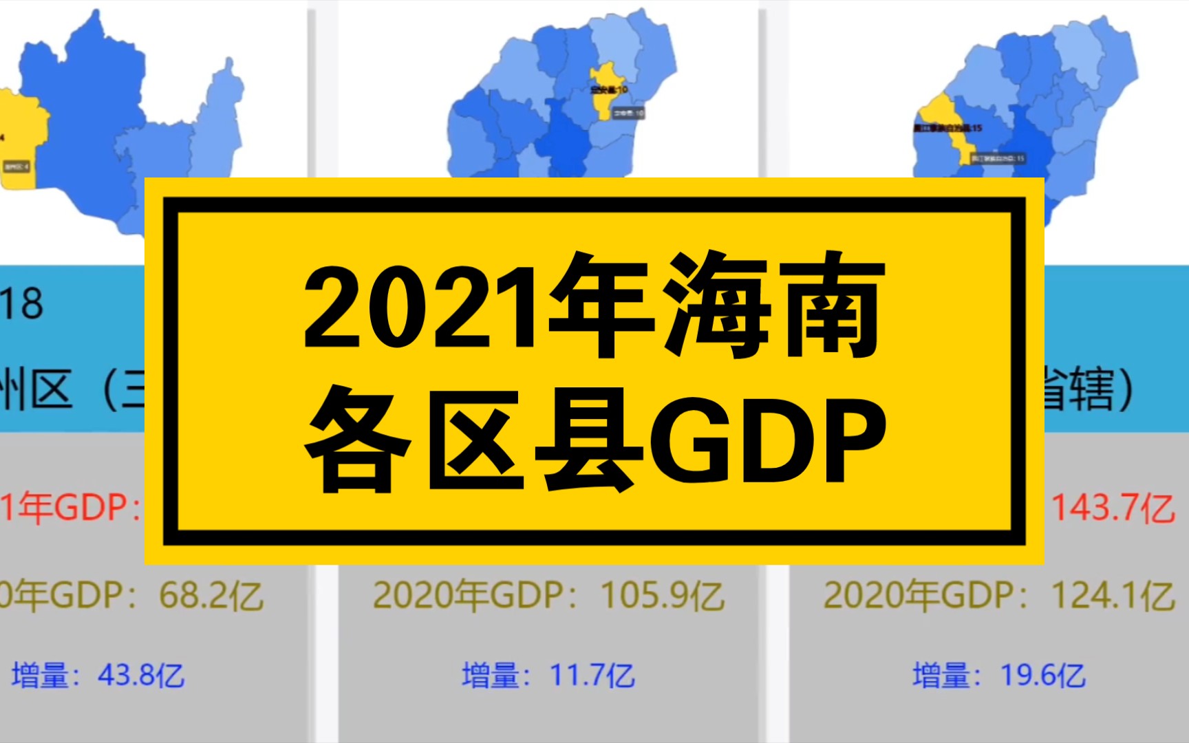 2021年海南各区县GDP排名哔哩哔哩bilibili