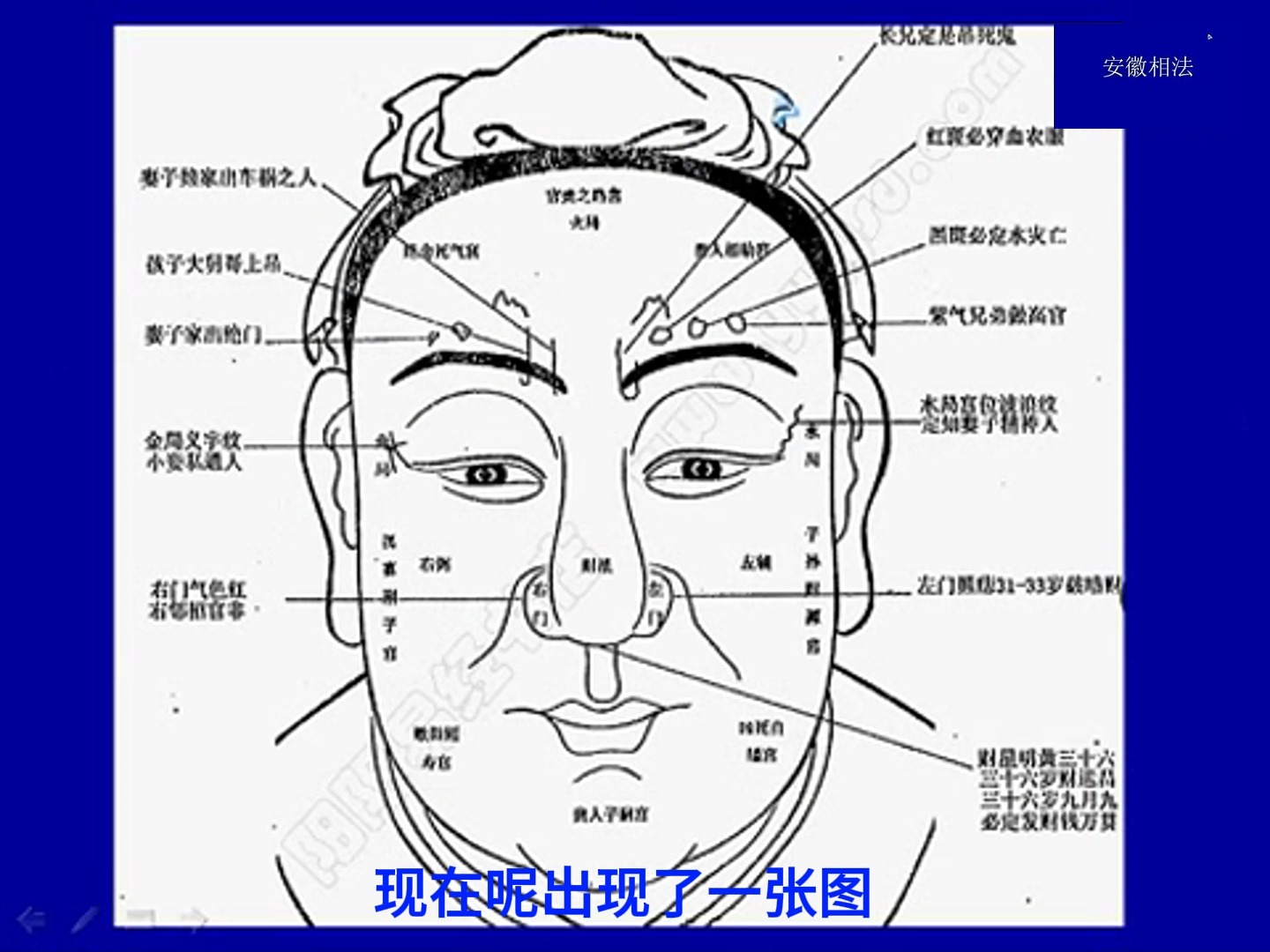 面相师秘传金口诀图片