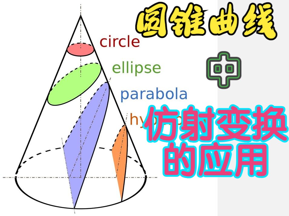 高中圆锥曲线中仿射变换思想的应用(上)哔哩哔哩bilibili