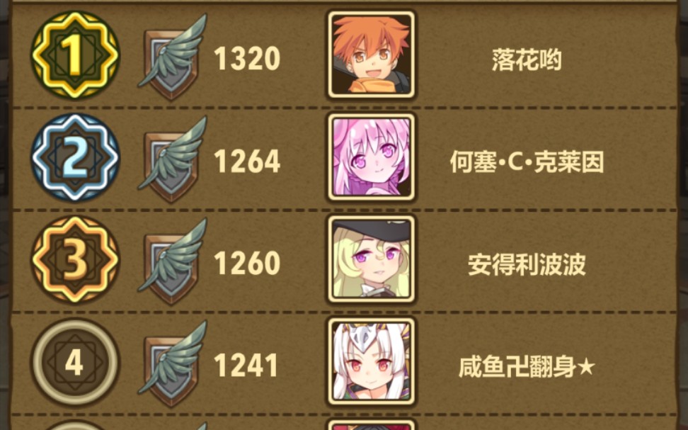 魔物娘竞技场篇:12 跟大佬们愉快の玩耍_哔哩哔哩 (゜-゜)つロ 干杯