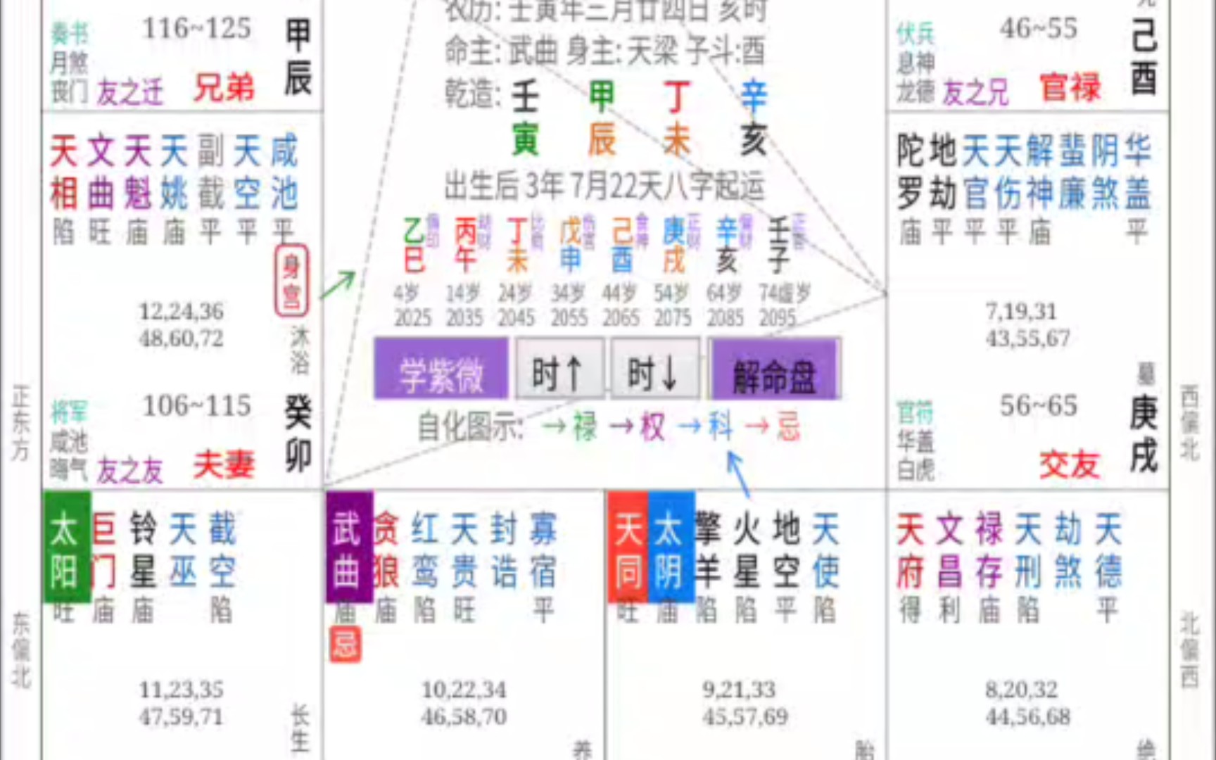 [图]紫薇斗数基础知识:命宫格局看法。试水视频多有不足还望海涵 下次会更好